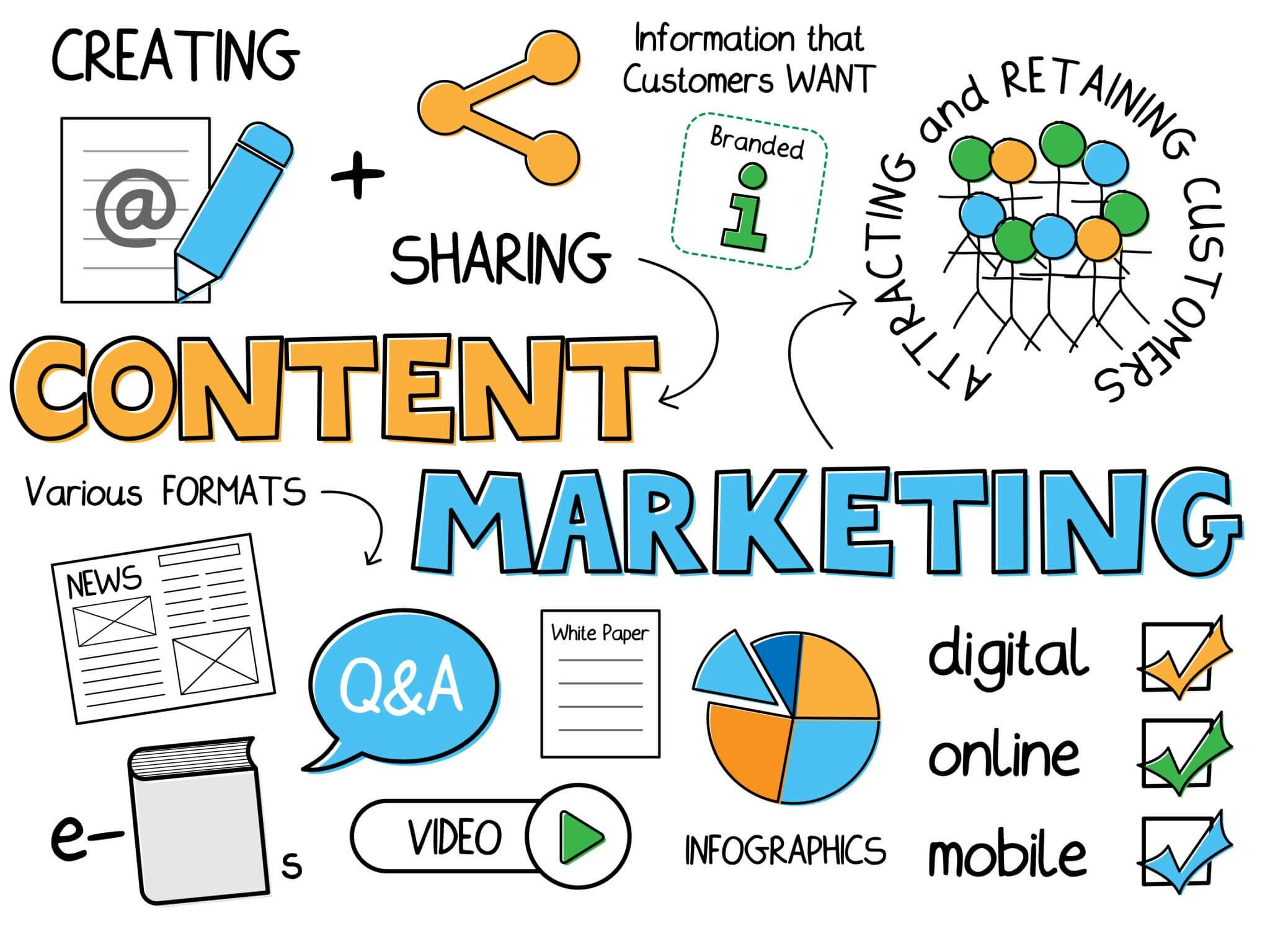 content-marketing-tools
