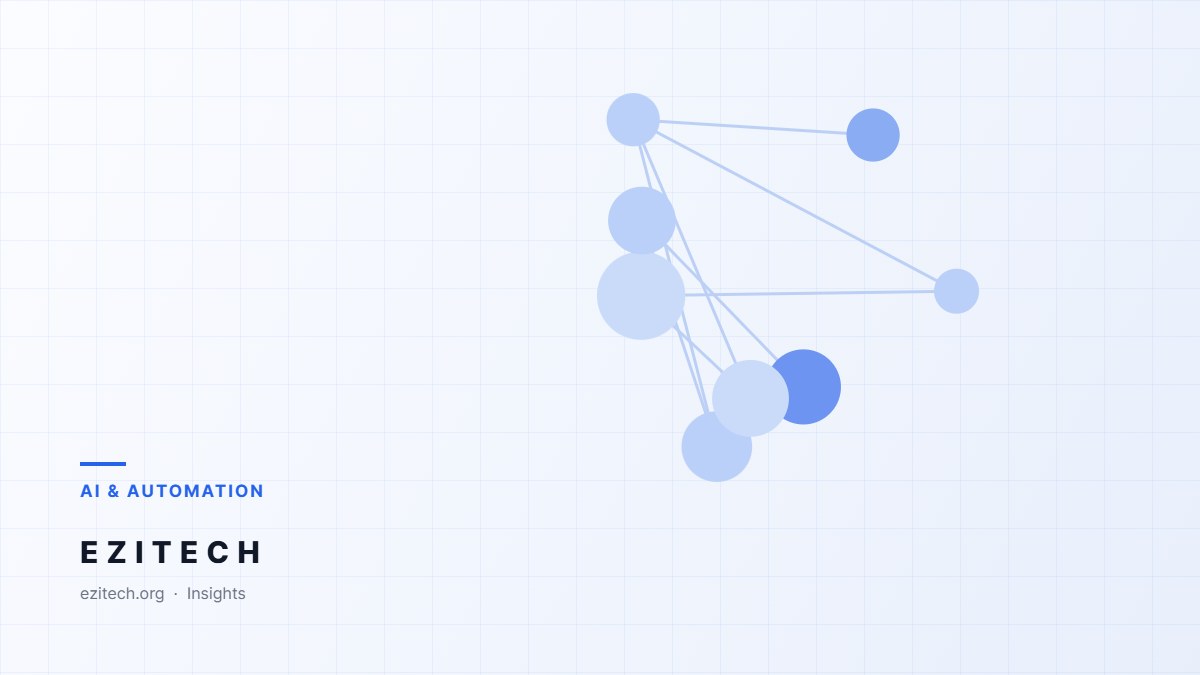AI & Automation article by Ezitech: Model Context Protocol (MCP) Explained: Why Your Software May Need It